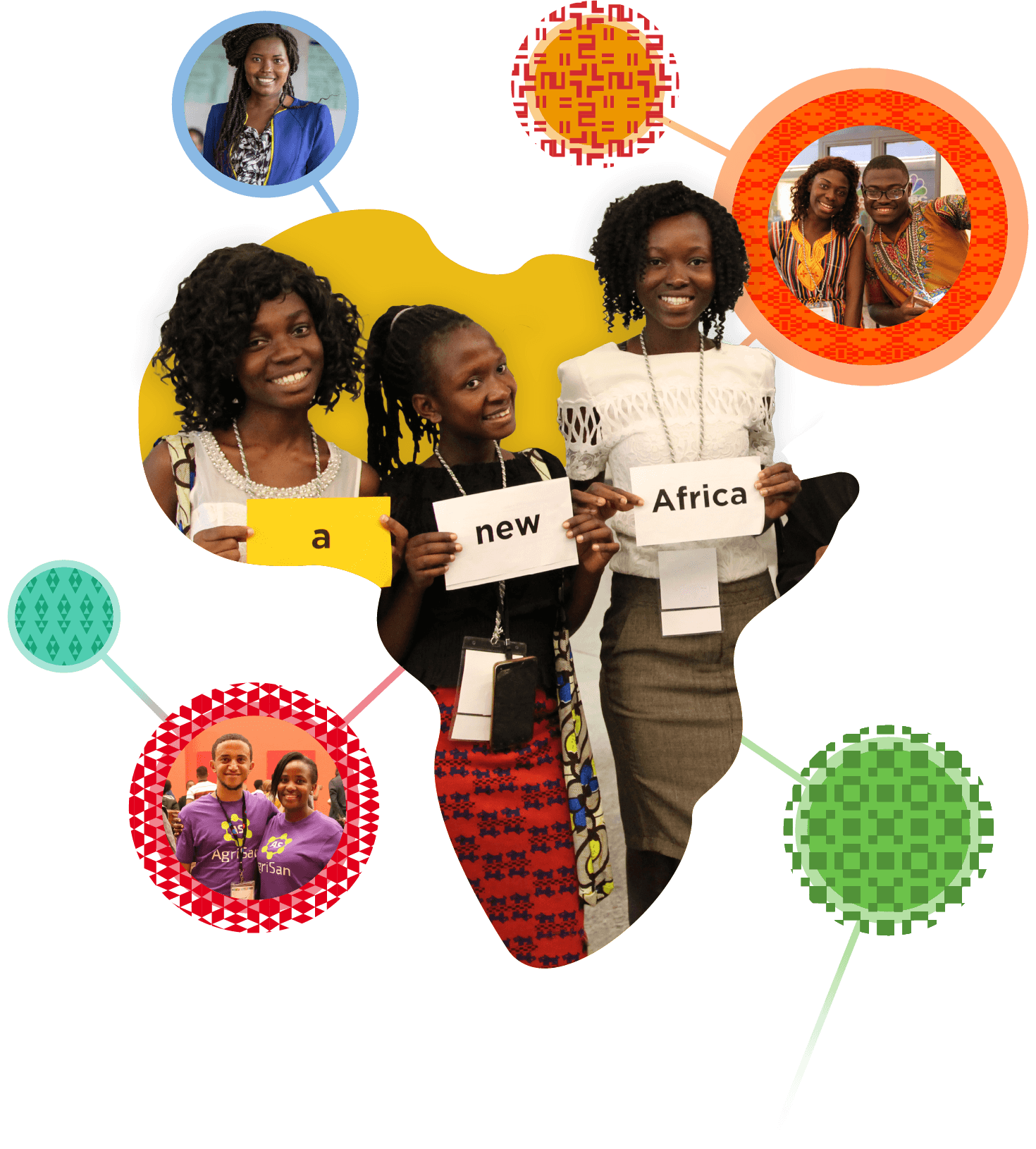 Three Baobab Community members standing together holding 'A new Africa' sign